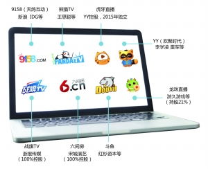 行業(yè)之殤 被“毒網(wǎng)紅”污染的資本與網(wǎng)絡(luò)文化經(jīng)營(yíng)生態(tài)